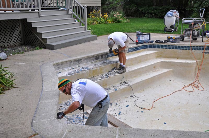 Pool Remodeling & Renovation